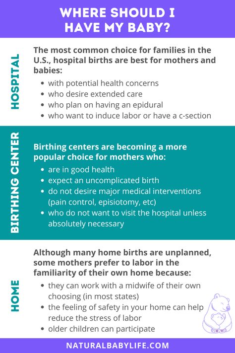 Many people do not realize there are legitimate alternatives to hospital births. Birth centers, home births, and hospitals all offer their own pros and cons. Birthing Center Vs Hospital, Home Births, Birthing Center, Induce Labor, Pregnancy Labor, Newborn Mom, Hospital Birth, Water Birth, Birth Center