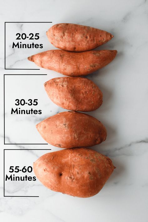 Instant Pot Sweet Potatoes are an easy and quick way to add a healthy side to almost any meal. Use our chart to determine how long to cook your sweet potatoes and learn how to cook sweet potatoes in the instant pot with our video tutorial. Instant Pot Sweet Potatoes, Potatoes In The Instant Pot, Real Food Dinner, Dietitian Recipes, Real Food Dietitians, Potatoes Easy, Easy Whole 30 Recipes, Cooking Sweet Potatoes, Dairy Free Eggs