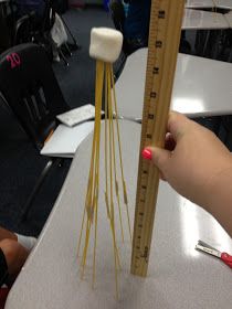 Live. Love. Math.: The Marshmallow Challenge - Day 2 Activity. I love this as a team building activity on one of the first days of schools. Marshmallow Challenge, Teamwork Activities, Destination Imagination, Team Building Activity, Steam Challenges, First Day Activities, James Monroe, First Day Of School Activities, Team Challenges