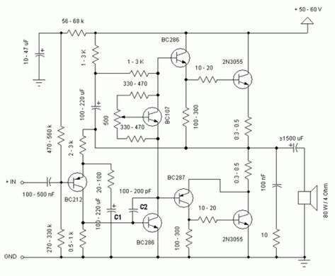 2N3055 Power Amplifier - circuit diagrams, schematics, electronic projects Mini Amplifier, Diy Amplifier, Power Supply Circuit, Simple Circuit, Subwoofer Amplifier, Electronic Schematics, Electronic Circuit Projects, Electronic Circuit, Stereo Amplifier