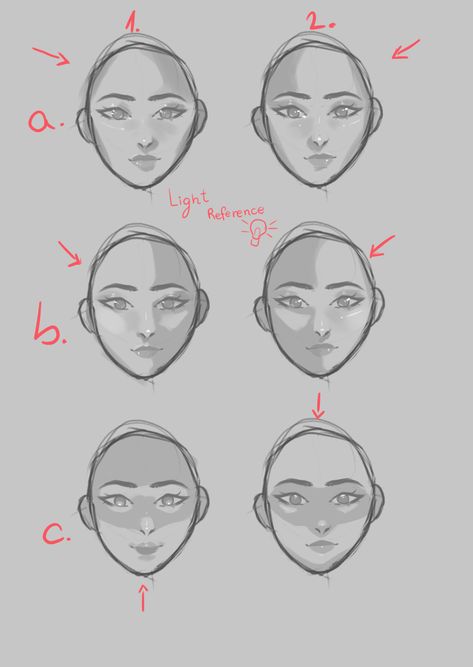 Shade Face Reference, Shadow Placement Drawing, Understanding Lighting Drawing, Above Lighting Reference Drawing, Shading Guide Face, Front Face Lighting Reference, Lighting From Above Reference Face, Shading Traditional Art, Front Facing Lighting Reference