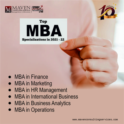 Top MBA Specializations in 2021 - 22 MBA in Finance MBA in Marketing MBA in HR Management MBA in International Business MBA in Business Analytics MBA in Operations Strategic Leadership, Business Analytics, Graduate Degree, Healthcare Management, Mental Health Day, International Business, Hr Management, Business Degree, Continuing Education