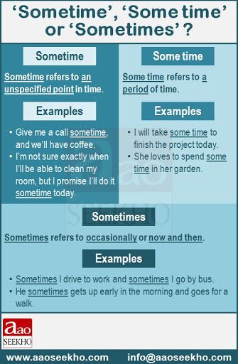 Tweak common English errors related with the use of "sometime" by the help of Aao seekho English learning course. English Learning Course, Learning Courses, English Learning, Learn English, The Help, Love Her, Give It To Me