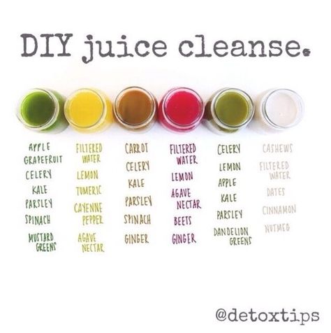 In need of a detox? Cleanse and nourish your body from the inside out with an all natural 'teatox' from http://www.skinnymetea.com.au Diy Juice Cleanse, Diy Juice, Healthy Detox Cleanse, Resep Smoothie, Juice Cleanse Recipes, Juicy Juice, Resep Diet, Juicer Recipes, Healthy Juice Recipes