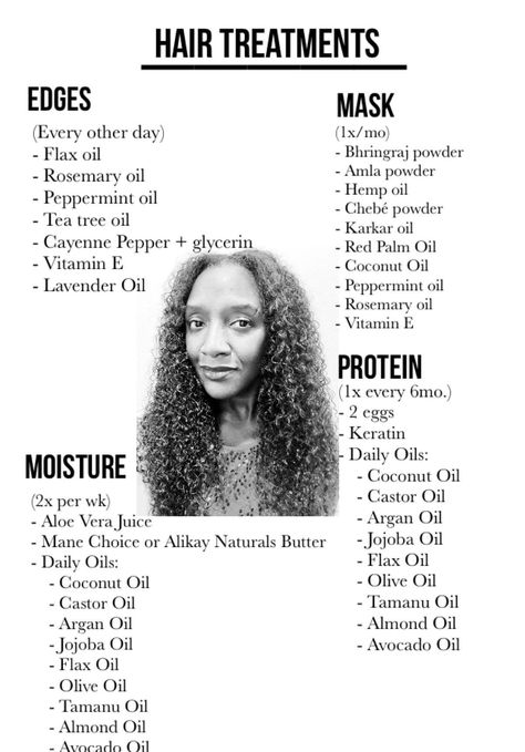 Daily Hair Care Routine For Growth, How To Retain Length Natural Hair, Diy Natural Hair Products, Hair Oil Recipe, Hair Growth Methods, Black Hair Tips, Herbs For Hair Growth, Natural Hair Care Routine, Healthy Hair Routine