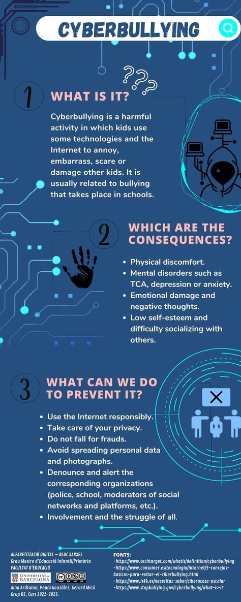 Cyberbullying Prevention, Safe Harbor, Online Safety, Mental Disorders, Low Self Esteem, Safety Tips, New Media, Negative Thoughts, Self Esteem