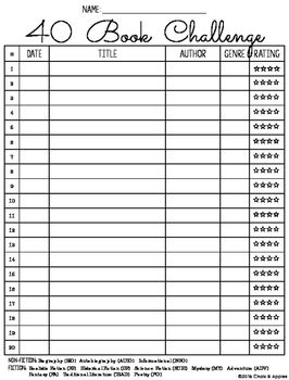 FREE 40 Book Challenge                                                       … 40 Book Challenge Elementary, Book Challenge Template, 40 Book Challenge, Book Whisperer, 100 Book Challenge, Challenge Template, Reading Incentives, Third Grade Reading, Reading Logs