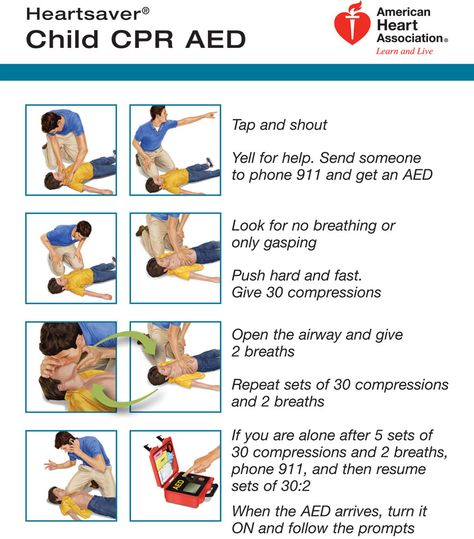 Child CPR Card (there is also one for infants on the website) by American Heart Association Toddler Cpr, Cpr Card, Infant Cpr, First Aid Cpr, First Aid Tips, Cpr Training, Women's Ministry, School Nurse, Life Support