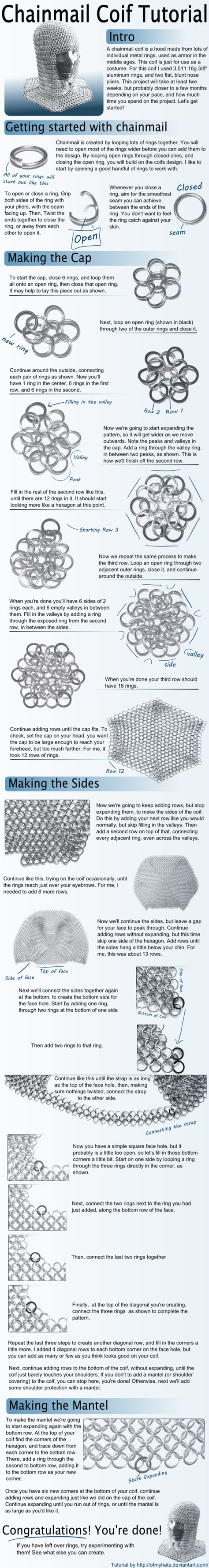 Chainmail Coif Tutorial by ofmyhats Chainmail Coif, Ombre Butterfly, Chainmail Patterns, Chainmail Armor, Chainmaille Tutorial, Armadura Cosplay, Many Rings, Chainmail Jewelry, Chain Maille Jewelry