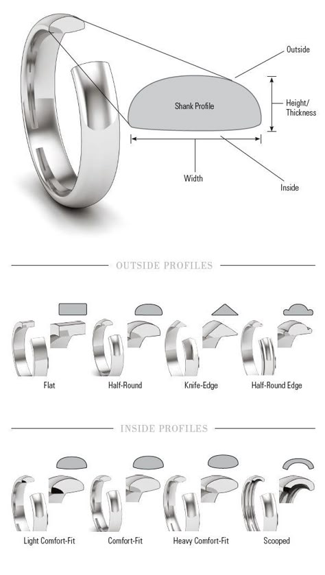 Stone Settings Jewelry, Jewelry Rendering, Jewelry Knowledge, Jewellery Design Sketches, Art Jewelry Design, Jewelry Illustration, Jewelry Education, Jewelry Design Drawing, Jewelry Drawing