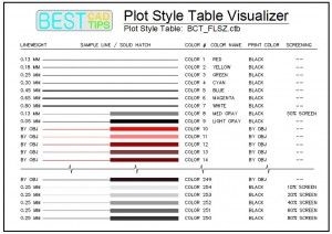 Managing Line Weights in AutoCAD - Best CAD Tips Autocad Free, Texture Architecture, Title Block, Building Design Plan, Autocad Tutorial, Color Plan, Landscape Architecture Design, Design Rules, Autocad Drawing