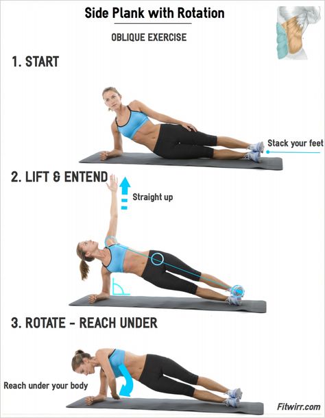 Side Plank Lifts, How To Side Plank, Side Planks How To Do A, Side Plank Workout, How To Do Side Planks Correctly, How To Do A Side Plank, Side Plank Exercises, Plank Rotation, Side Planks