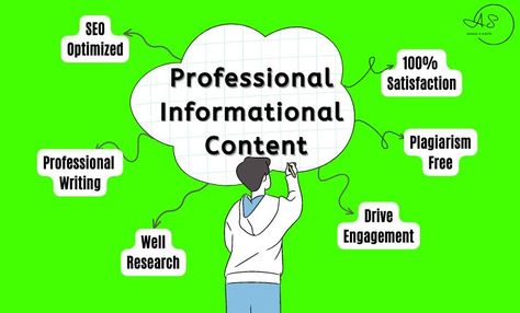 Here's a bit about me🔍 SEO expert writer plus designer with a creative mind!📎 2nd Grade Reading Comprehension, 2nd Grade Reading, Premium Packaging, Freelance Writer, Lets Do It, Seo Expert, Article Writing, Content Writing, Reading Comprehension