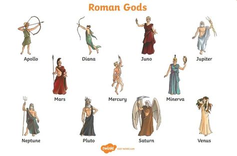 Roman Paganism, Vestal Virgin, Emperor Augustus, Punic Wars, Roman Gods, Greek Gods And Goddesses, The Roman Empire, 5 Elements, The Romans