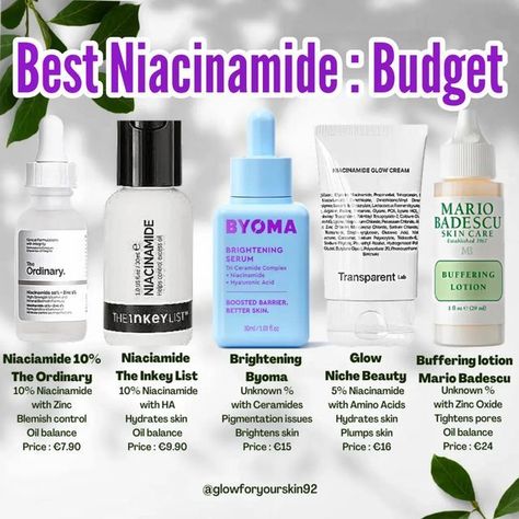 ✨ Dive into the world of professional beauty secrets! Explore our curated beauty guide where every skin story finds its perfect match ➡️ 😍🤗🫶🏻 Niacinamide Pairing, What Does Niacinamide Do, Best Niacinamide Serum, Niacinamide The Ordinary, Niacinamide Products, Top Anti Aging Products, Pore Tightening, The Inkey List, Niacinamide Serum