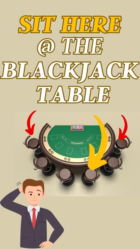 What's the best spot at the blackjack table. An Ex Casino Manager answers that question in this video. Next time you go to play Blackjack remember the type of player you are and where you're best suited to sit. Casino Tips, Blackjack Tips, Card Counting Blackjack, Black Jack Table Casino, Blackjack Table, Poker How To Play, Casino Bet, Play Casino Games, Casino Theme Party Decorations