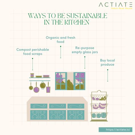 The journey of sustainability starts from home. Buy organic and environmentally friendly products and start your journey towards sustainability. Stay tuned to learn more. #organic #organicproducts #food #kitchen #sustainability #savetheplanet #plasticfree #greenliving #recycle #reuse #reduce #renewableenergy #ecotips #earthday #environment Eco Kitchen, Saving Habits, Reusable Coffee Filter, Food Scraps, Reduce Reuse Recycle, Local Produce, Buy Local, Reduce Reuse, Reuse Recycle