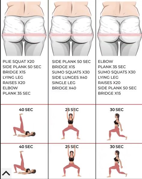 Plie Squats, Quick Workouts, Build Lean Muscle, Stubborn Fat, Boost Your Metabolism, Quick Workout, Fitness Journey, You Fitness, Strength Training