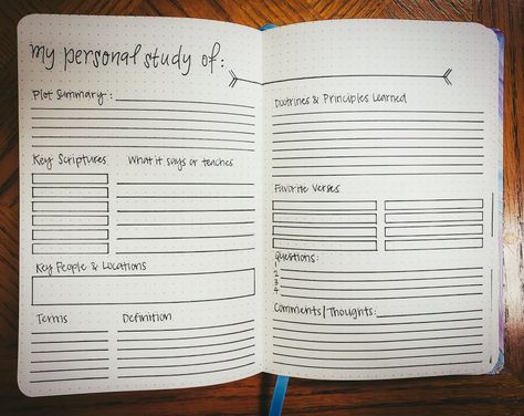 Personal Bible study bullet journal  Lifeline Bullet Journals by Karen Fritsche Personal Bible Study Ideas, Bible Study Notes Ideas Jw, Jw Journal Ideas, Diy Bible Journal Notebooks, Bujo Bible Study, Bujo Bible, Diy Bible Journal, Bible Study Notebook Layout, Bullet Journal Prayer Page