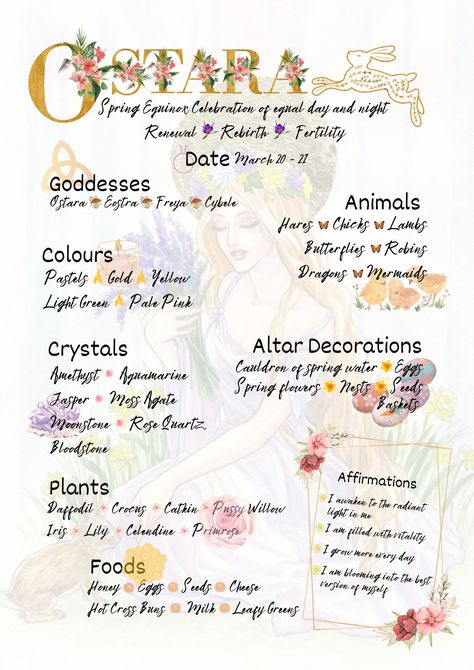 Spring Equinox Symbols, Ostara Grimoire Page, Ostara Alter Ideas, Crystals For Ostara, What Is Ostara, Ostara Basket Ideas, Ostara Outfit Ideas, Food For Ostara, Ways To Celebrate Ostara