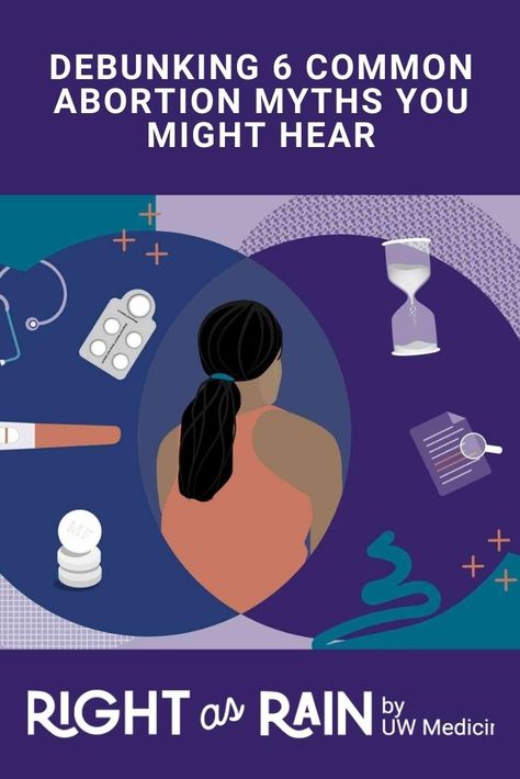There are many misconceptions about abortion procedures that can affect the way society feels about them. The truth is, abortions are safe procedures and 95% of women who report having an abortion believe the procedure was the best decision for them. Controlling People, Couple Advice, Neurological System, Female Health, Awareness Campaign, Future Mom, Family Planning, Planned Parenthood, Birth Control