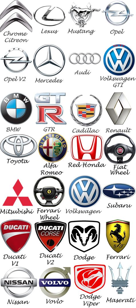 Cars Logo And Name, Car Types Names, All Car Logos With Name, Logo Of Cars, Car Brands Logos And Names, Types Of Cars And Their Names, Cars Names List, Types Of Cars Names, Car Logos Wallpaper