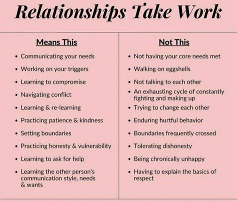 ryyxwu Relationships Take Work, Personalidad Infj, Communication Relationship, Relationship Lessons, Relationship Therapy, Relationship Advice Quotes, Relationship Psychology, Healthy Relationship Tips, Couples Therapy