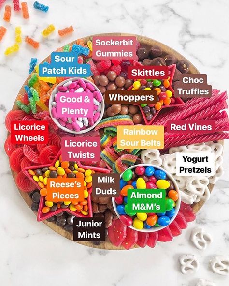 Sleepover Food Snacks, Movie Night Candy, Movie Night Snack Board, Candy Platter, Candy Charcuterie Board, Candy Charcuterie, Jelly Gummies, Sleepover Snacks, Frankenmuth Michigan