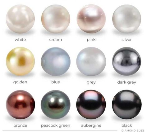 Tahitian Pearls Jewelry, Crystal Wedding Dress, Jewelry Knowledge, Rustic Colors, Crafts Jewelry, Blue Pearl, Tahitian Pearls, Pearl Color, Black Pearl