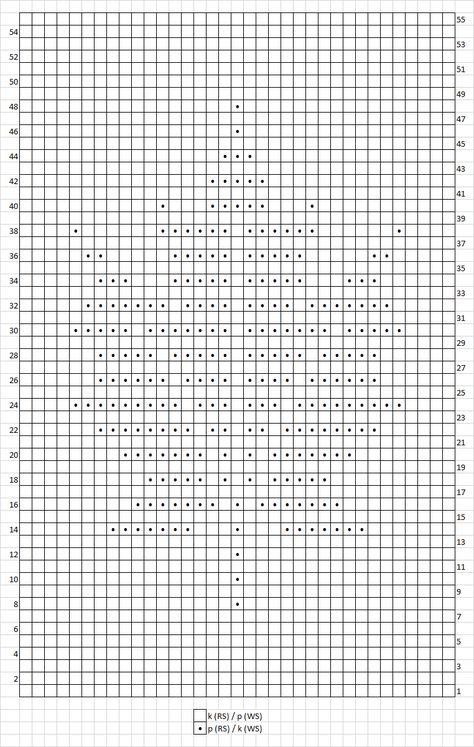 MAPLE LEAF dishcloth knitting pattern | Block 22 - Oh La Lana! Knitting Dishcloth, Leaf Knitting Pattern, Halloween Knitting, Knitted Washcloth Patterns, Knitted Washcloths, Dishcloth Knitting Patterns, Washcloth Pattern, Knitting Blogs, Dishcloth Pattern