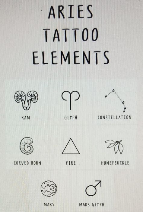 Aries Element Tattoo, Aries Tattoo Elements, Tattoo Zodiac Aries, Small Aries Tattoo For Men, Aries Constalation Tatoos, Men’s Aries Tattoo, Tattoo Chart, Aesthetic Tattoos, Horoscope Tattoos