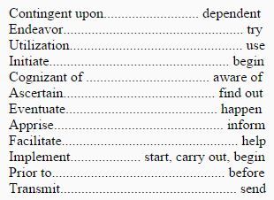 Vocabulary Words To Make You Sound Smarter, Words To Sound Intelligent, Words To Use To Sound Smarter, Words To Sound Smart, How To Talk Smarter, Smarter Words To Use, Words That Make You Sound Smart, Words To Make You Sound Smart, How To Sound Smart