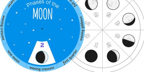 Moon Phases Wheel Visual Aid Craft Kindergarten, Moon Craft, Education Clipart, The Moon Phases, Weather Chart, Moon Crafts, Morning Activities, Earth Day Crafts, Space Activities