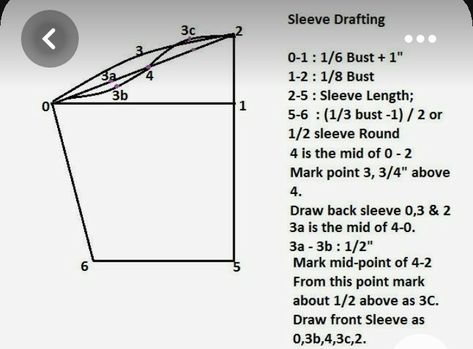 Sleeve Measurement Chart, Stitching Tutorial, Sleeve Measurement, Pattern Board, Pattern Drafting Tutorials, Sewing Sleeves, Sewing Measurements, Easy Dress Sewing Patterns, Latest Blouse Designs Pattern