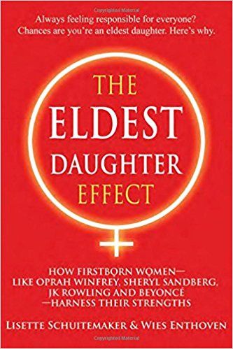 The Eldest Daughter, Book Club List, English Newspapers, Sheryl Sandberg, Eldest Daughter, Books Everyone Should Read, Writing Coach, Poetry Reading, Beginning Writing