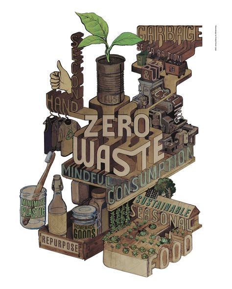 Sustainability Posters Design, Recycling Drawings Poster, Waste To Wealth Poster, Reduce Waste Poster, Reduce Reuse Recycle Illustration, Recycle Reduse Reuse Poster, 3rs Recycle Poster Creative, Recycle Illustration Design, Food Sustainability Poster