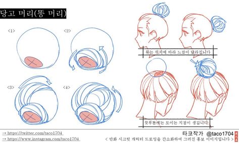 Back Drawing, Drawing Hair Tutorial, Manga Tutorial, Manga Drawing Tutorials, 캐릭터 드로잉, Hair Reference, Hair Bun, Anime Drawings Tutorials, Animation Design