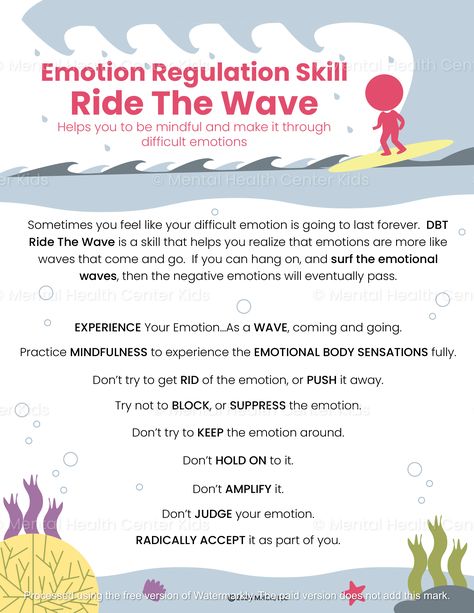 DBT Ride The Wave (PDF) – Mental Health Center Kids Urge Surfing, Dbt Therapy, Solution Focused Therapy, Emotion Regulation, Intense Feelings, Intense Emotions, Big Emotions, Dbt Skills, Mental Health Activities