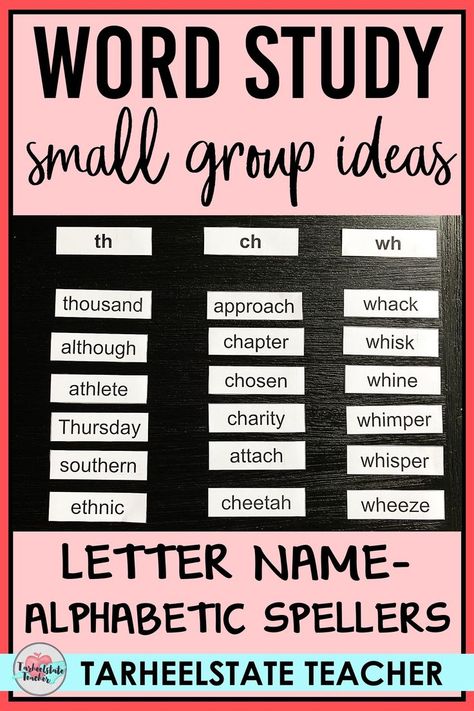 What activities and strategies can you use during your small group lessons for the letter name-alphabetic stage of word study?  In this 4-part series, I’m digging in to some suggested word study activities for each stage of  Words Their Way! You'll love these great tips! #wordstheirway #teachingela Words Their Way Activities, Small Group Ideas, Words Their Way, Word Study Activities, Social Emotional Learning Lessons, Consonant Digraphs, Teaching Spelling, Reading Motivation, Professional Development For Teachers