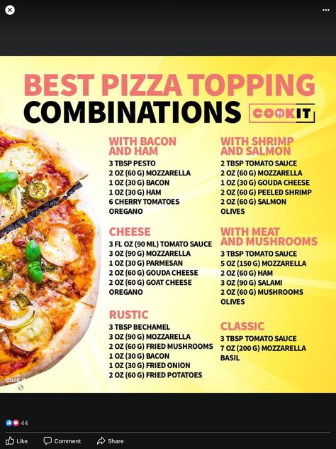 Best Pizza Toppings Combinations, Che Recipe, Boboli Pizza, Pizza Type Recipes, Pizza Toppings Combinations, Flatbread Pizza Recipes, Pizza Ideas, Homemade Cookbook, Recovery Food