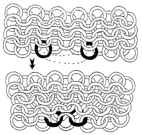 Lloydian Armour: Making Mail Armour Chain Mail Drawing, Chainmail Drawing, How To Draw Chains, Diy Knight Costume, Chainmail Diy, Chainmail Patterns, Chainmail Armor, Types Of Armor, Foam Armor