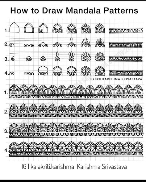 Kalakriti Karishma, Mandela Patterns, Draw Mandala, Mandala Drawings, India Decor, Mandala Doodle, Easy Mandala Drawing, Mandela Art, Mandala Patterns