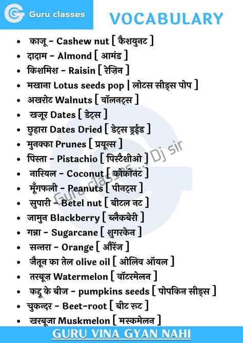 Hindi Vocabulary, Simple English Sentences, Daily Use Words, Basic English Sentences, English Phrases Sentences, English Word Book, Hindi Language Learning, English Learning Books, English Transition Words