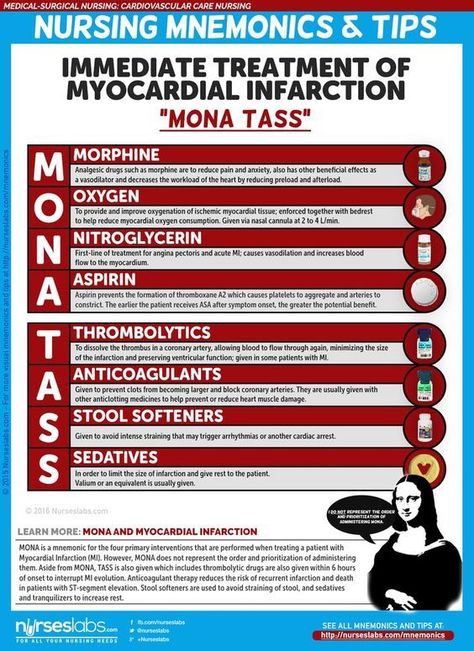 myocardial infraction - mona tass #mnemonic #nursingschool #nurse #nurses #rn #nursingstudent #nursesrock #nursingresources #resources #memorize Cardiovascular Nursing, Nursing Information, Medical Mnemonics, Care Management, Nursing Mnemonics, Surgical Nursing, Medical Surgical Nursing, Cardiac Nursing, Pharmacology Nursing