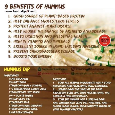 9 Benefits of hummus with hummus dip recipe.  Time to get a food processor!!  #Health #Food #Recipe #NCCPT Benefits Of Hummus, Hummus Nutrition Facts, Hummus Benefits, Strawberry Nutrition Facts, Hummus Ingredients, Milk Nutrition, Beet Hummus, Intestinal Health, Help Digestion