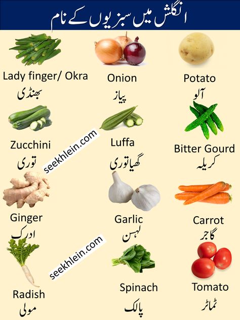 Vegetable Names In English, Jumuah Quotes, Urdu Worksheet, Alkaline Fruits, Urdu Writing, Urdu Vocabulary, Islamic Months, Word English, Plants Names