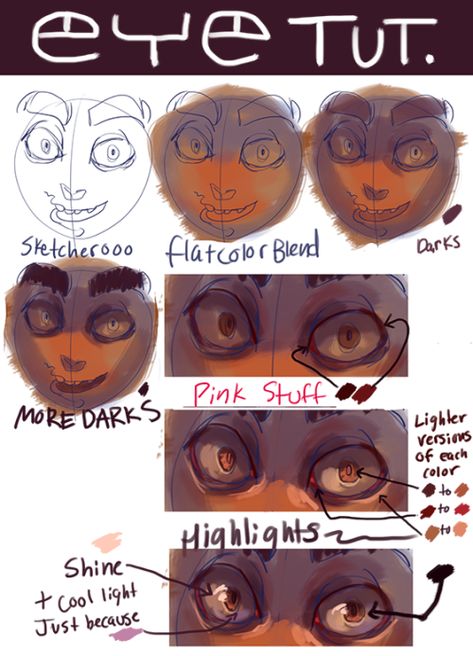 How To Draw Eyes, Cute And Creepy, Draw Eyes, Art Advice, Coloring Tutorial, Eye Tutorial, Digital Painting Tutorials, Anatomy Art, Art Tutorials Drawing