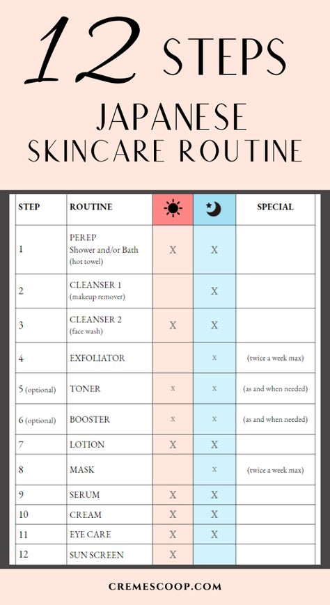 J-Beauty reveals the ultimate Japanese Skincare Routine you never knew . The 12 step Japanese skincare routine will help you look younger. Discover the secret now! #jbeauty #beautysecret #japaneseskincare #antiagingtips Asian Skincare Routine Steps, 12 Step Skincare Routine, Asian Skin Care Routine Beauty Secrets, Japanese Skincare Routine Steps, Ultimate Skin Care Routine, Japanese Hair Care Routine, Japanese Skin Care Routine, Japanese Beauty Routine, Japanese Routine