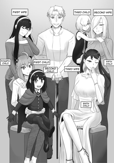 Spy x Harem | SPY x FAMILY | Know Your Meme Kartu Pokemon, 5 Anime, 웃긴 사진, Anime Family, Anime Jokes, Cute Comics, Anime Comics, Anime Character Design, Anime Memes