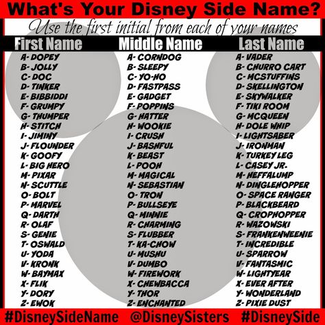 Nick Name For Sister, Diy Disney Crafts, Disney Character Names, Disney Sisters, Disney Name, Funny Quizzes, Character Name Generator, Funny Name Generator, Ninja Name